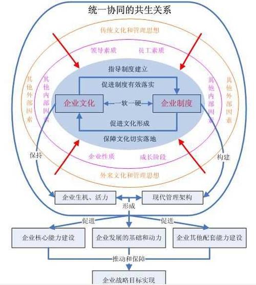 胰头癌还有手术必要吗欧宝体育官方(早期胰头癌手术有活20年的吗)